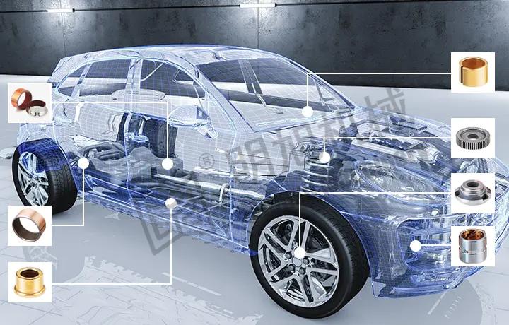 Specific application of Mingxu Machinery's self-lubricating bearings in the automobile manufacturing industry